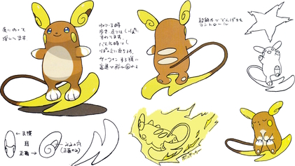 Pokemon Alolan Raichu Art Pokemon Alolan Raichu Art